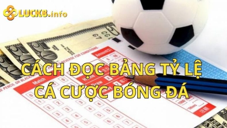 Cách đọc bảng tỷ lệ cá cược bóng đá chuẩn nhất hiện nay