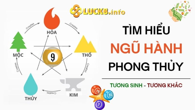 Ngũ hành âm dương ảnh hưởng đến thế giới, trong đó có các con số