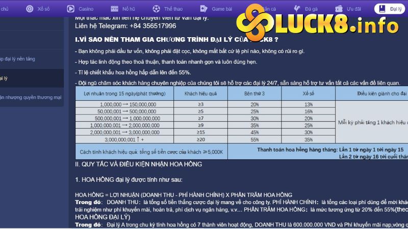 Đối Tác Hợp Tác Với Luck8 - Đại Lý Với Mức Hoa Hồng Khủng 2 loi ich khi tro thanh dai ly cua luck8
